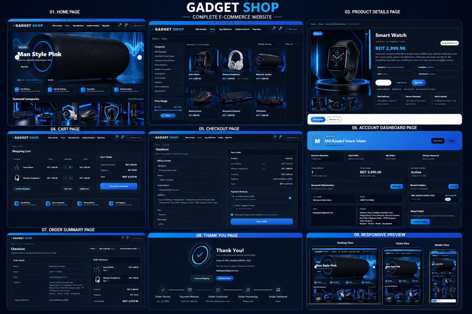Gadget Templates 01