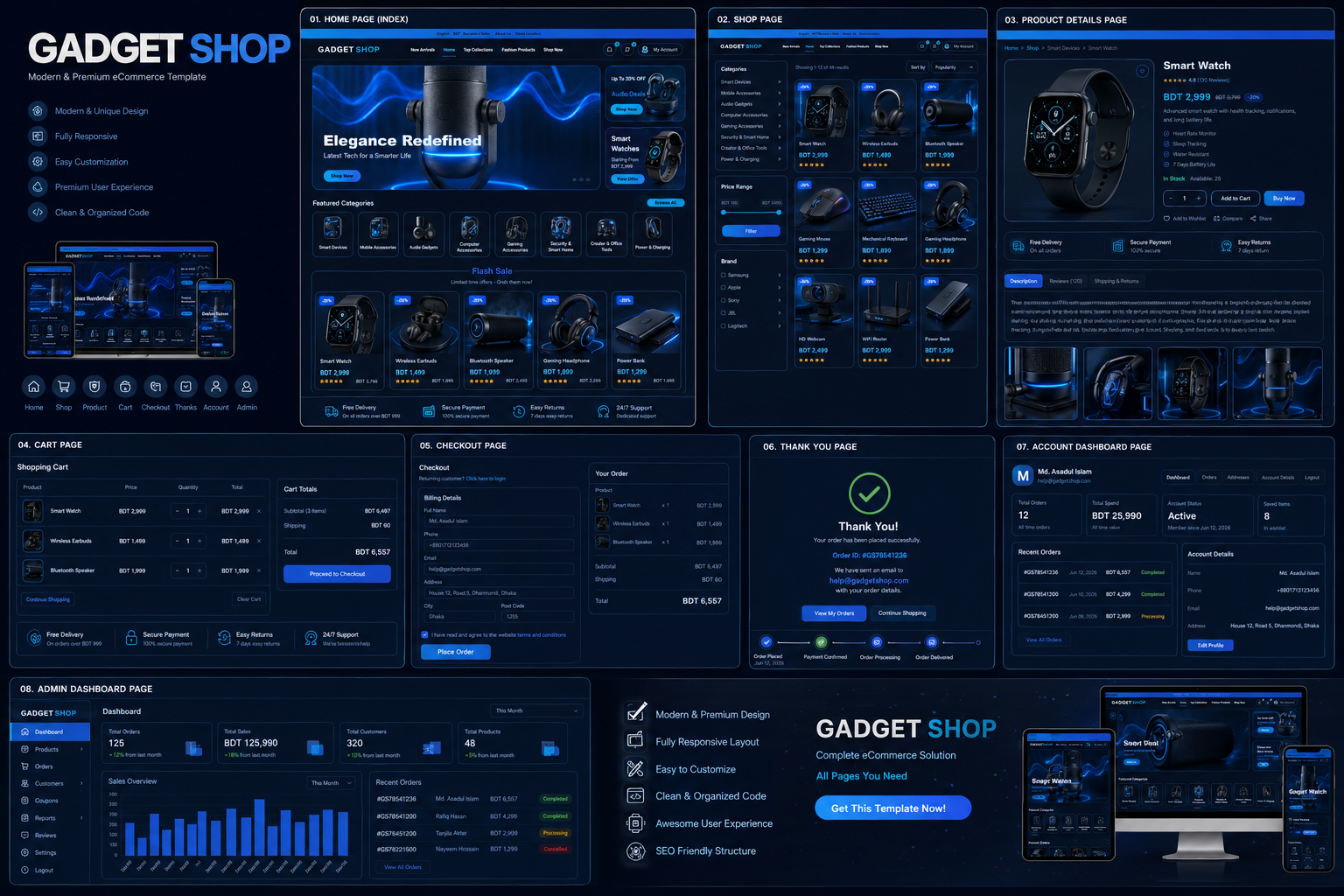 Gadget Templates 02