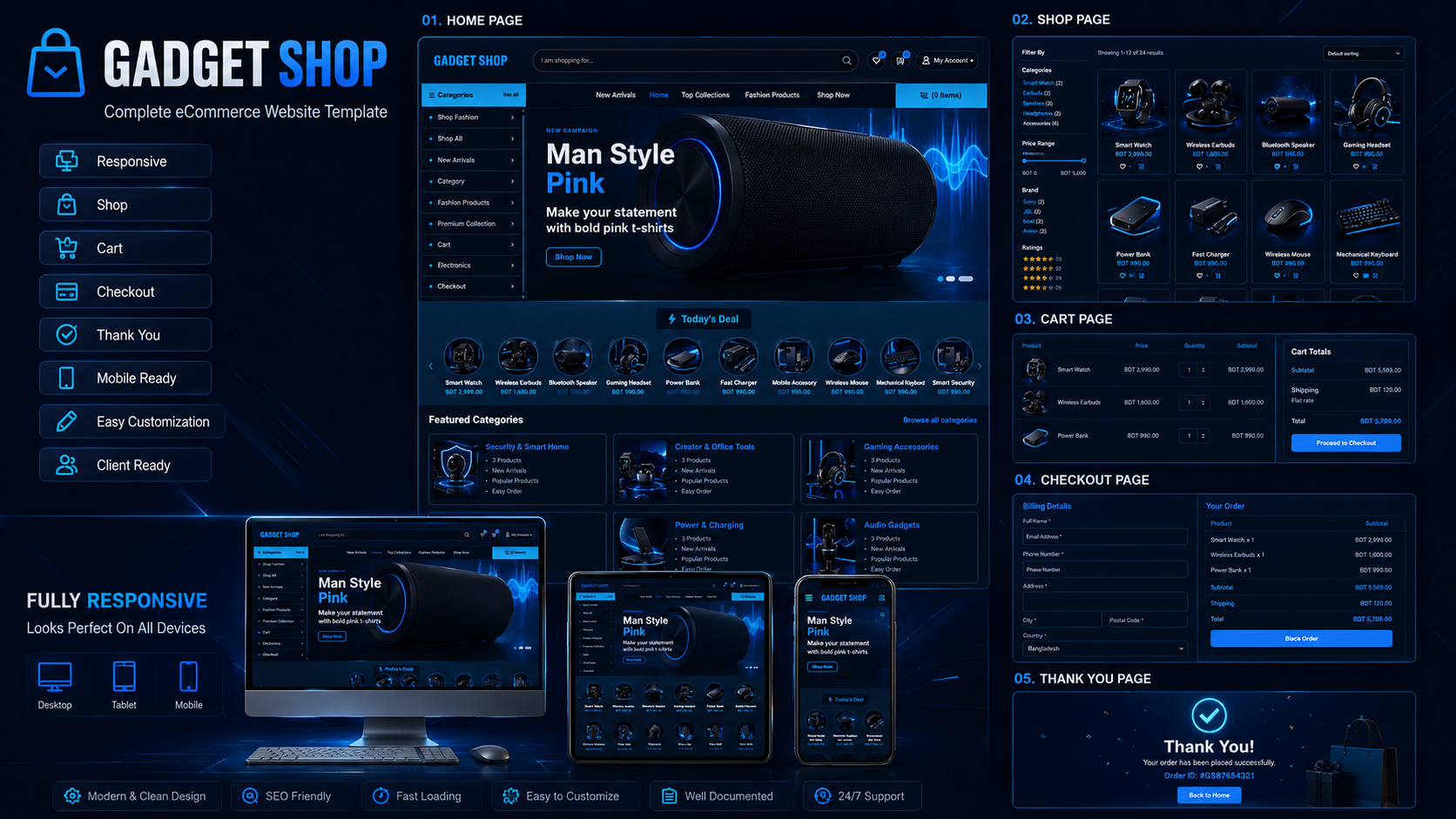 Gadget Templates 05