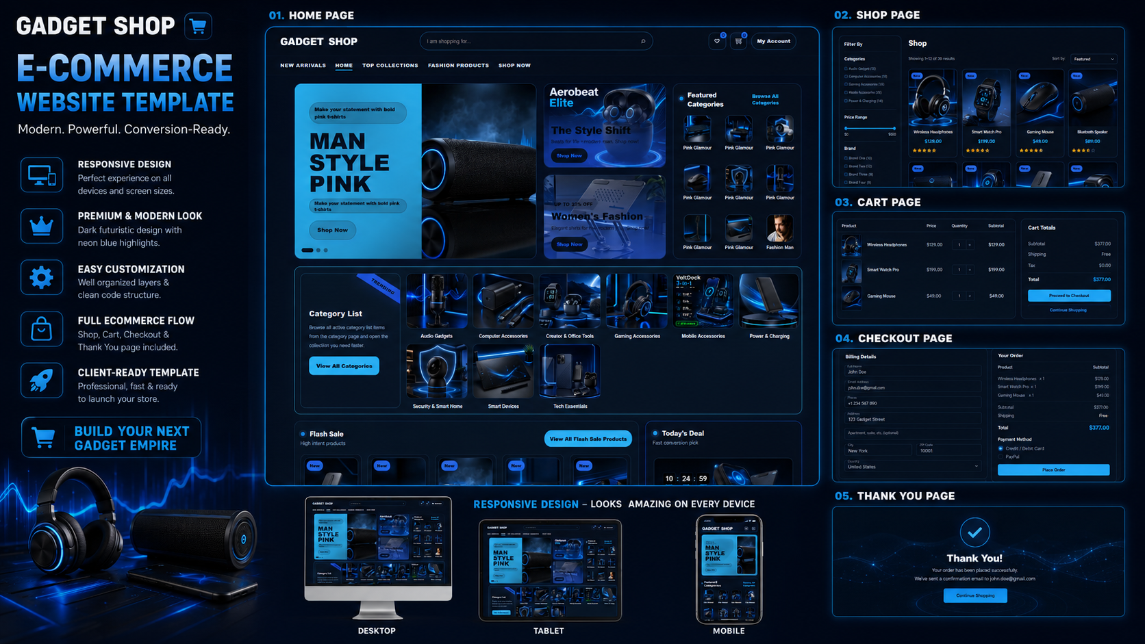 Gadget Templates 06